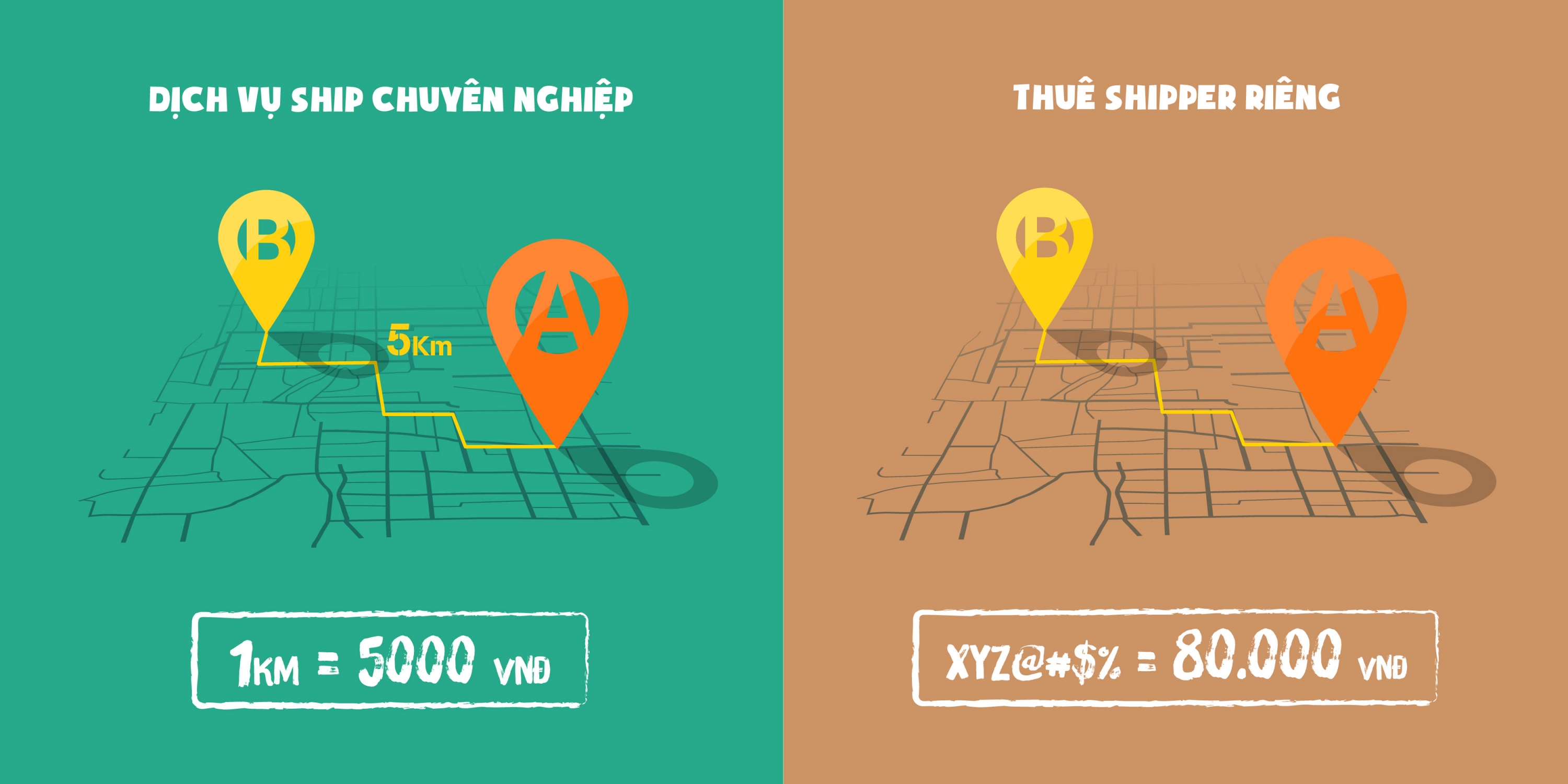 dịch vụ ship hàng dành riêng cho các shop online