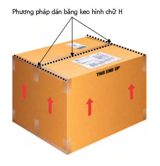 Phương pháp dán băng keo hình chữ H